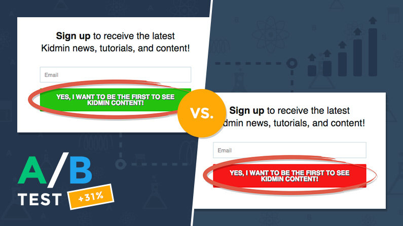 A B Test Did A Red Or Green Button Increase Opt Ins By 31 31